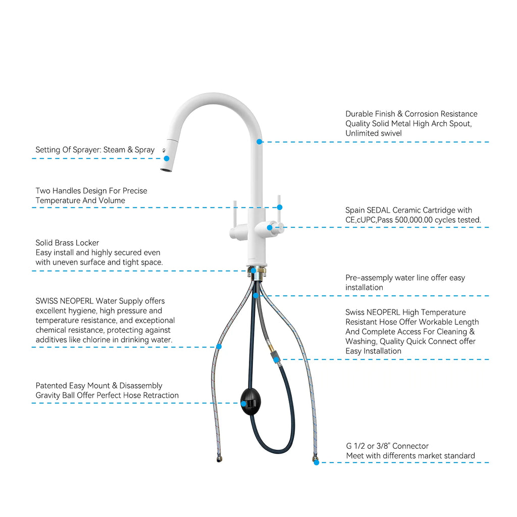 Solid Brass Dual-Handle Pull-Down Kitchen Faucet – Dual Function Spray – KFB2021