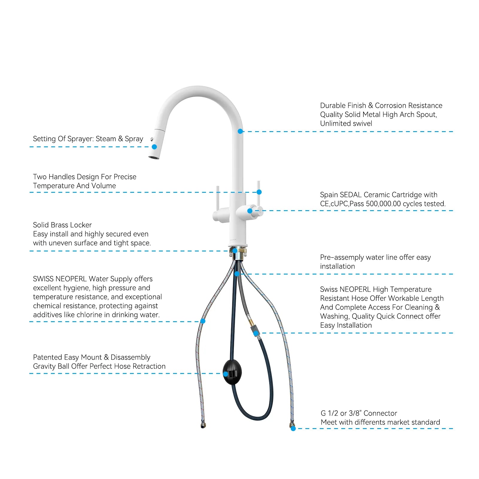 Solid Brass Dual-Handle Pull-Down Kitchen Faucet – Dual Function Spray – KFB2021