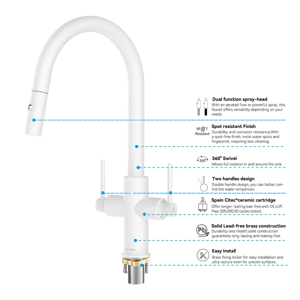 Solid Brass Dual-Handle Pull-Down Kitchen Faucet – Dual Function Spray – KFB2021