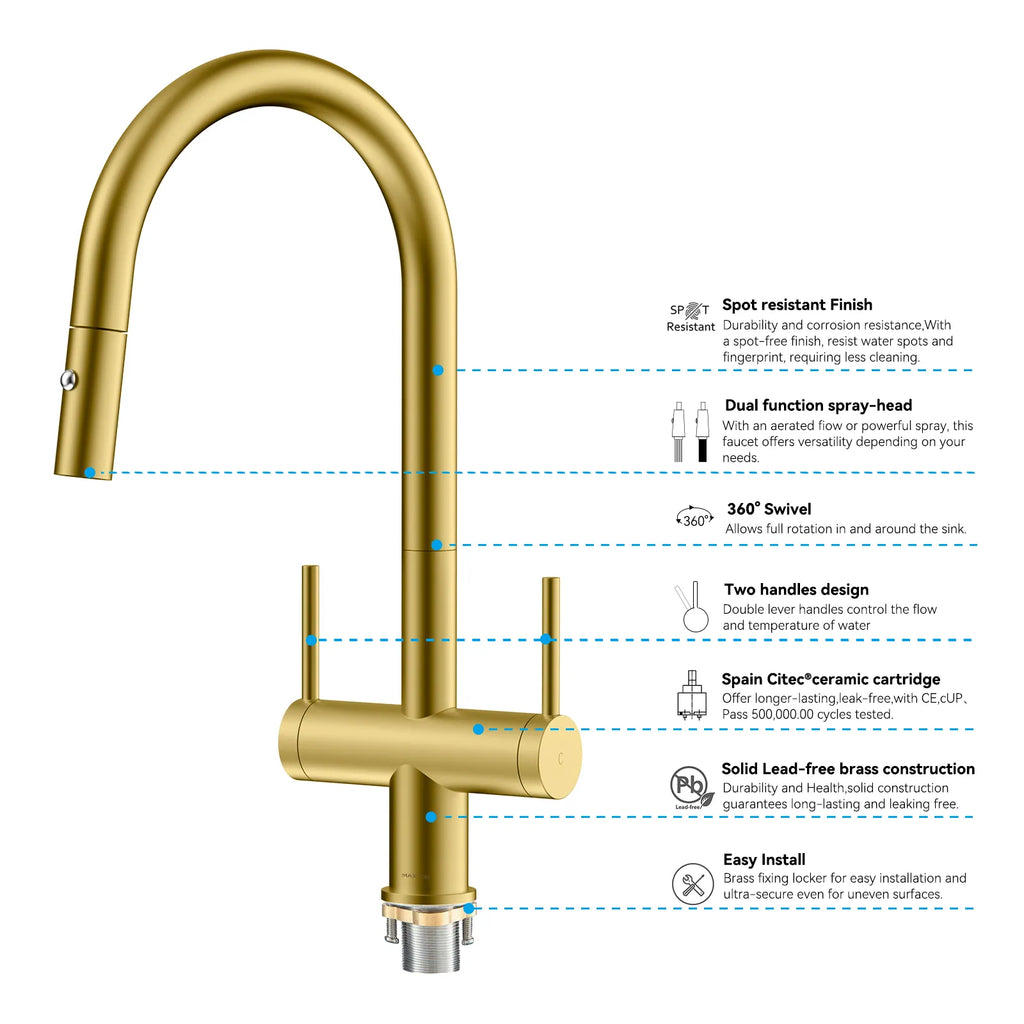 Solid Brass Dual-Handle Pull-Down Kitchen Faucet – Dual Function Spray – KFB2022