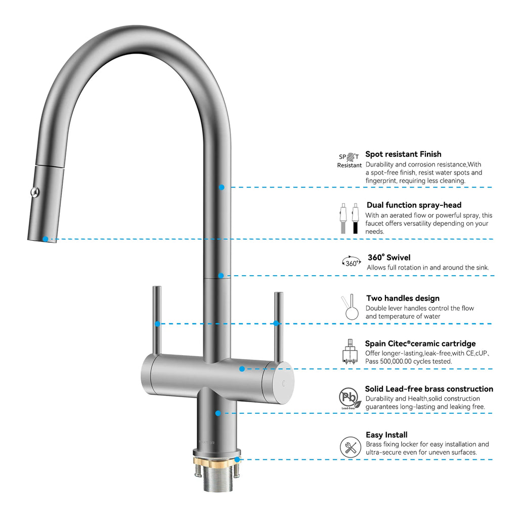 Solid Brass Dual-Handle Pull-Down Kitchen Faucet – Dual Function Spray – KFB2022