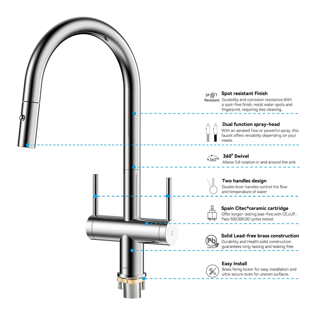 Solid Brass Dual-Handle Pull-Down Kitchen Faucet – Dual Function Spray – KFB2022