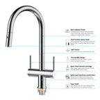 Solid Brass Dual-Handle Pull-Down Kitchen Faucet – Dual Function Spray – KFB2022