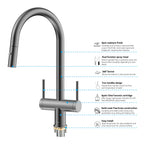 Solid Brass Dual-Handle Pull-Down Kitchen Faucet – Dual Function Spray – KFB2022