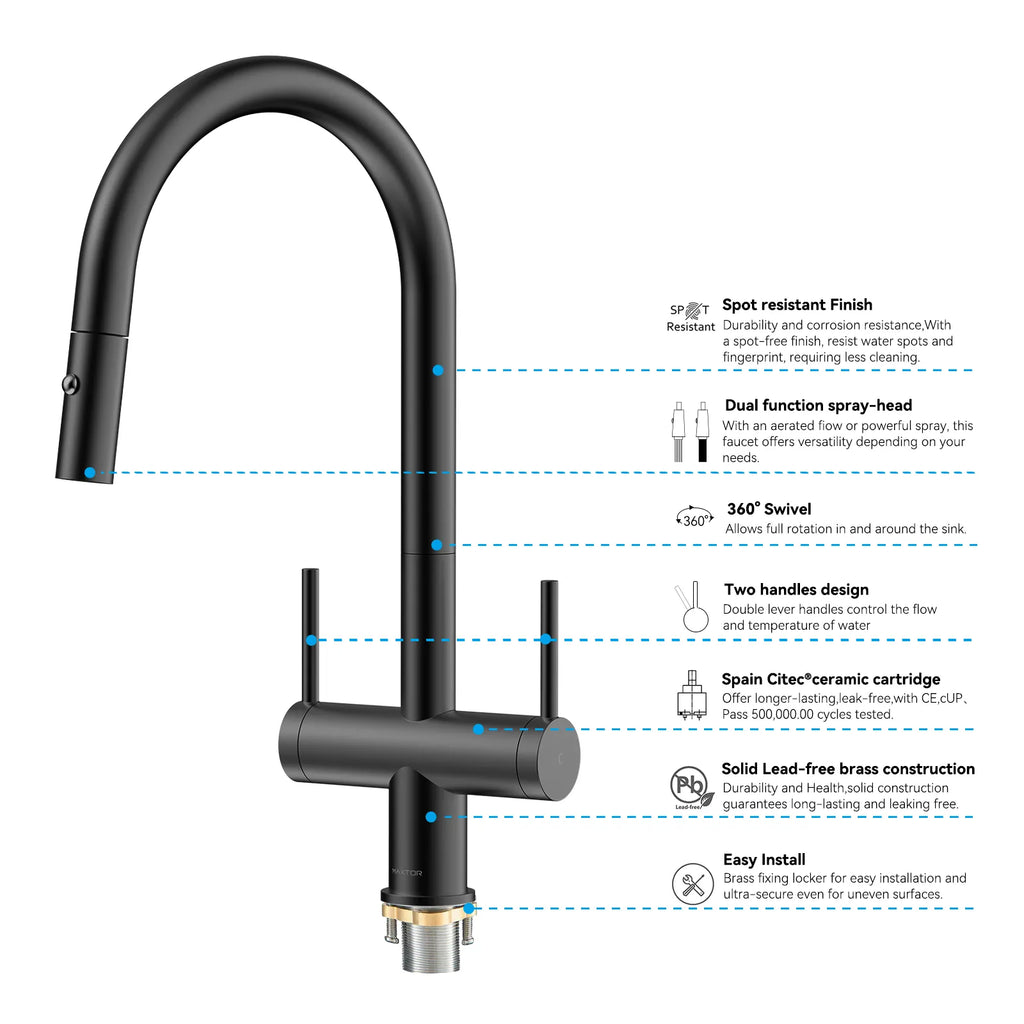 Solid Brass Dual-Handle Pull-Down Kitchen Faucet – Dual Function Spray – KFB2022