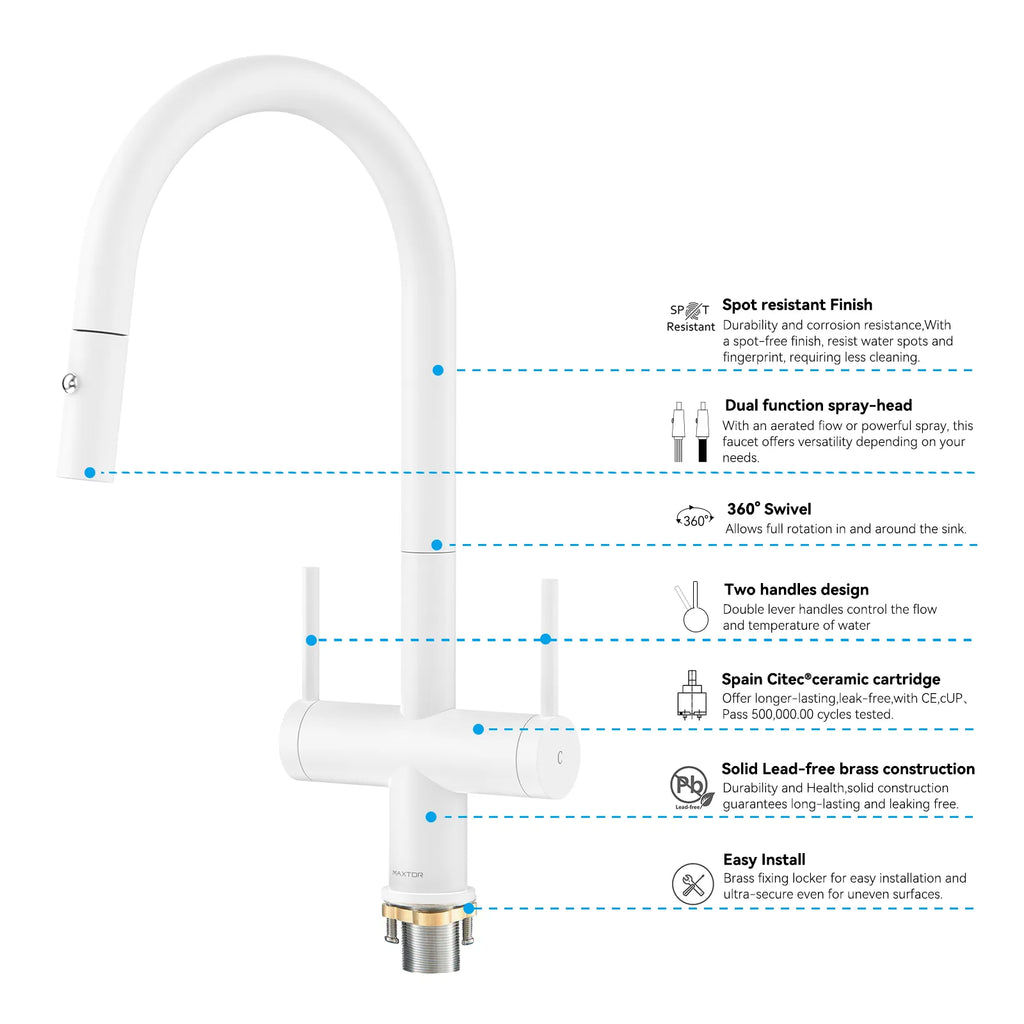 Solid Brass Dual-Handle Pull-Down Kitchen Faucet – Dual Function Spray – KFB2022