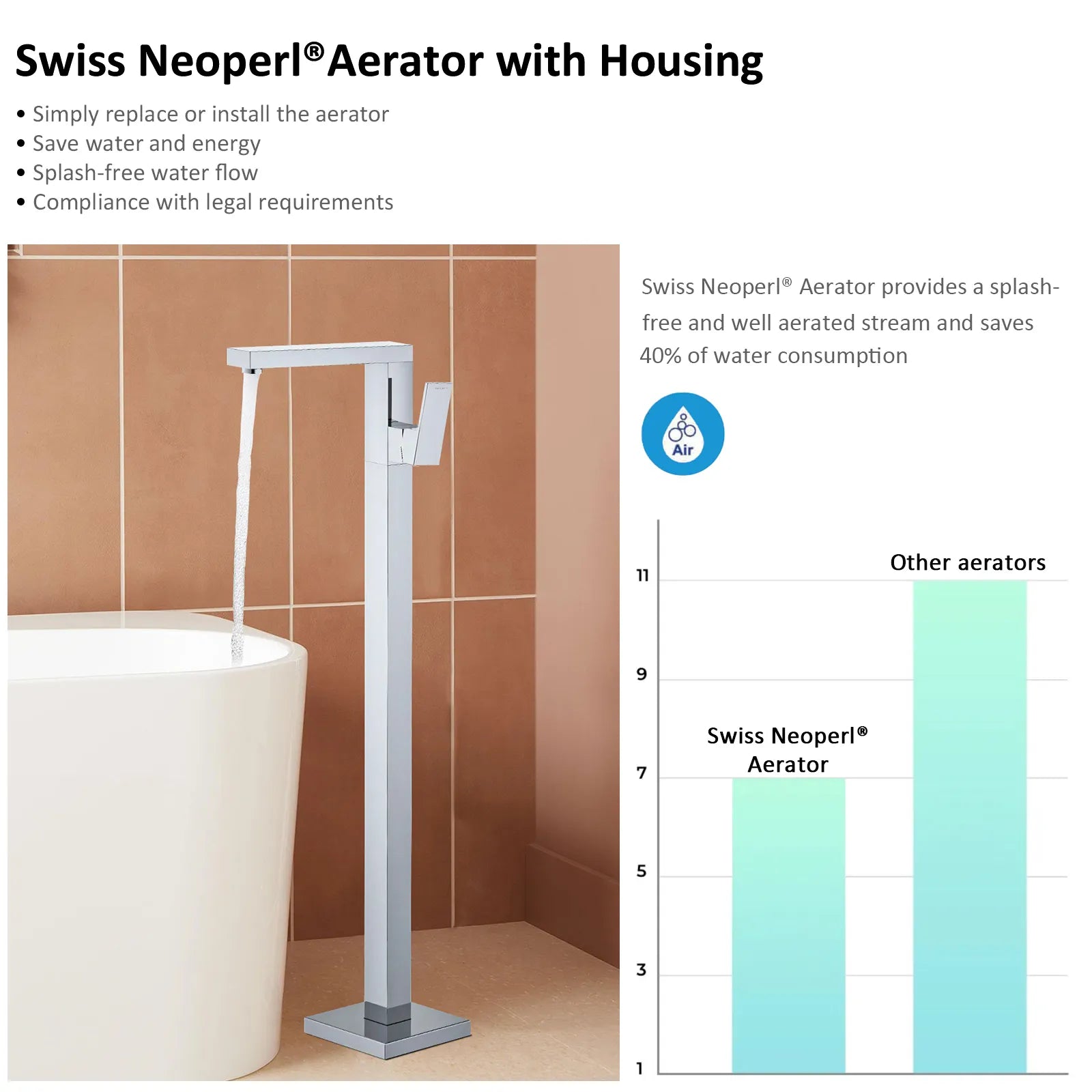 TF021000 Floor Mounted Tub Filler Faucet