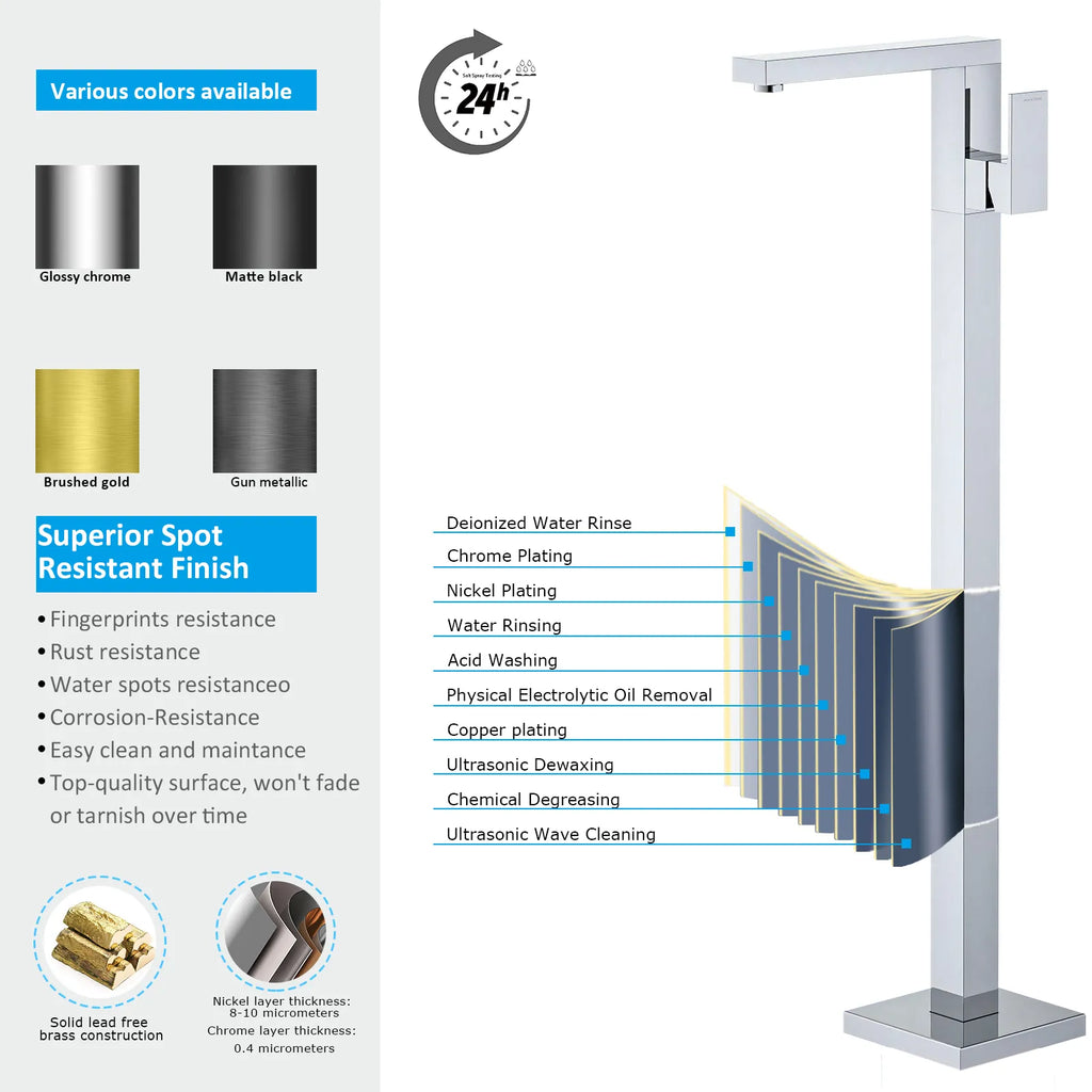 TF021000 Floor Mounted Tub Filler Faucet