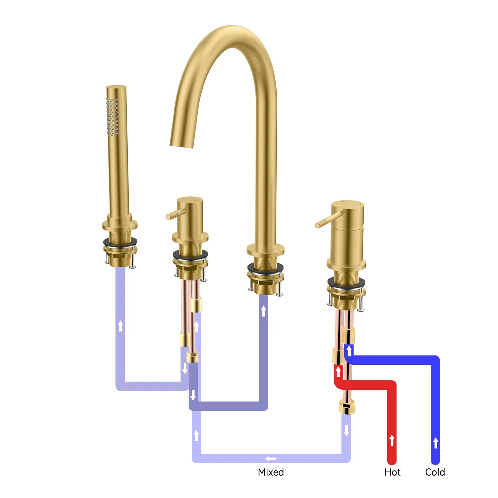 MAXTOR 4 Holes Deck Mounted Bathtub Faucet – Solid Brass with Hand Shower – TF2004