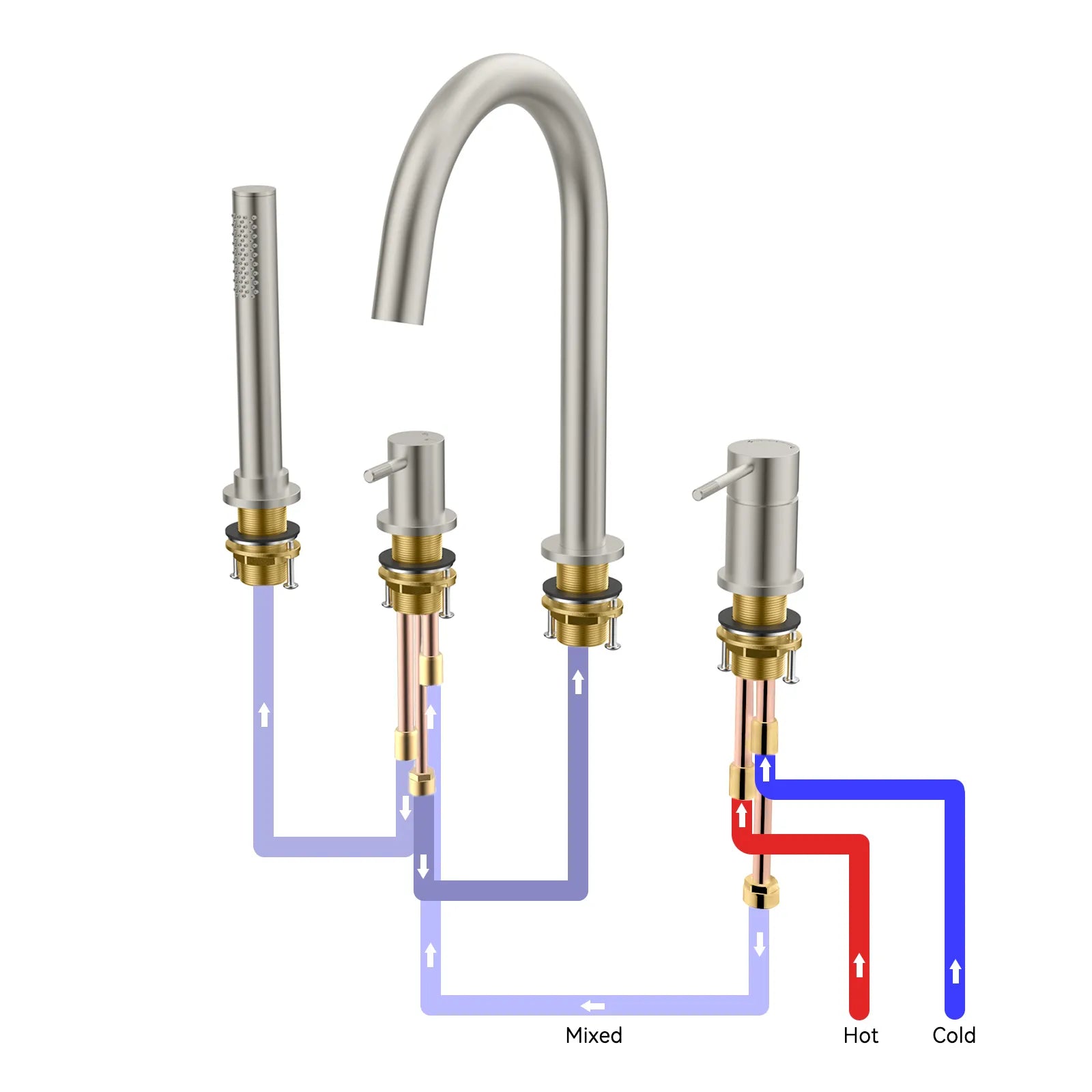MAXTOR 4 Holes Deck Mounted Bathtub Faucet – Solid Brass with Hand Shower – TF2004