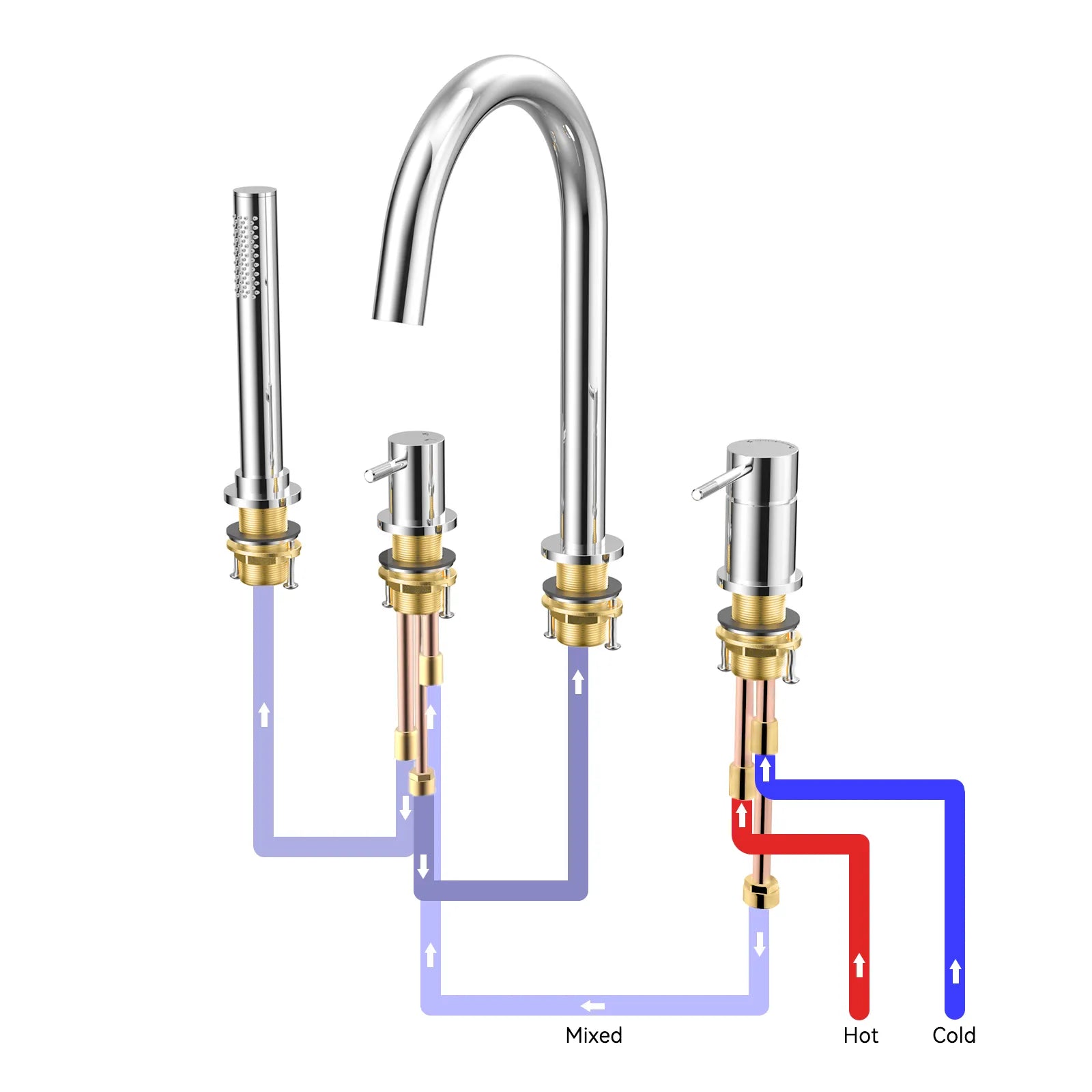 MAXTOR 4 Holes Deck Mounted Bathtub Faucet – Solid Brass with Hand Shower – TF2004