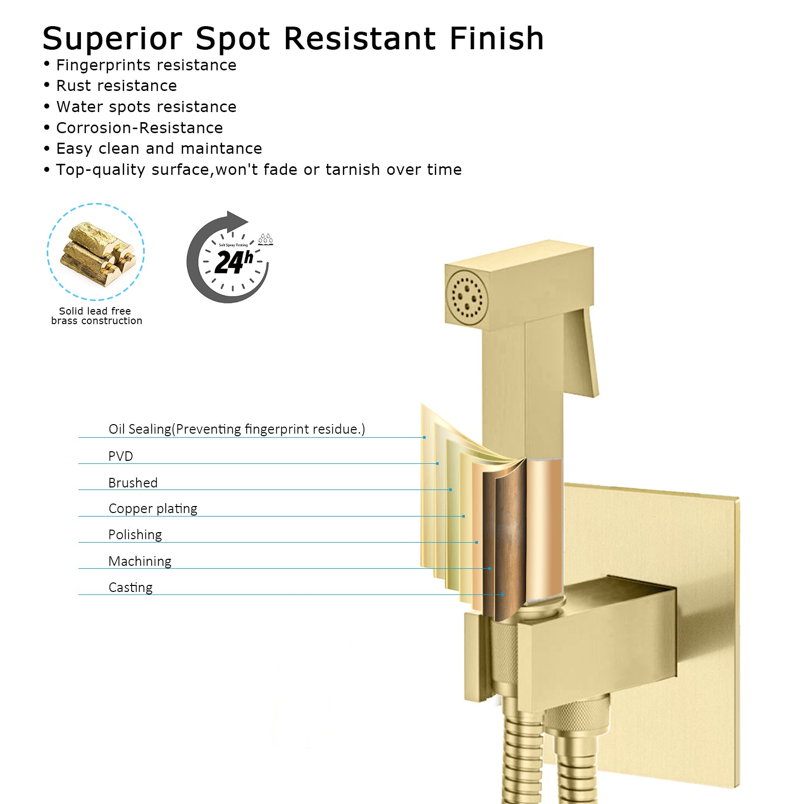 Wall Concealed Hot & Cold Water Bidet Spray Set-AB040200